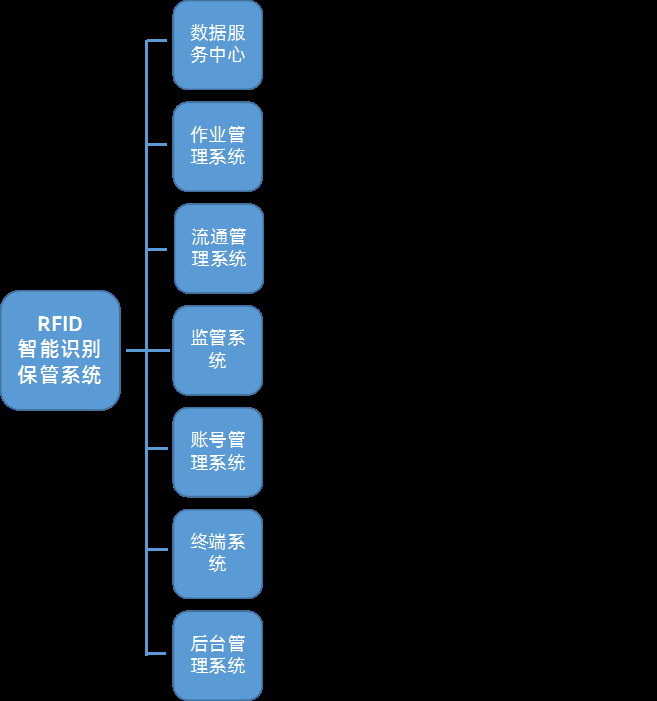 1608705831964619.png image.png