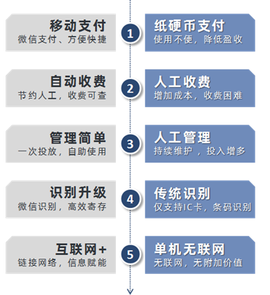 1610072742663048.png image.png