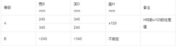 1611736116184732.png image.png