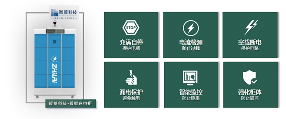 1618560277670650.png image.png